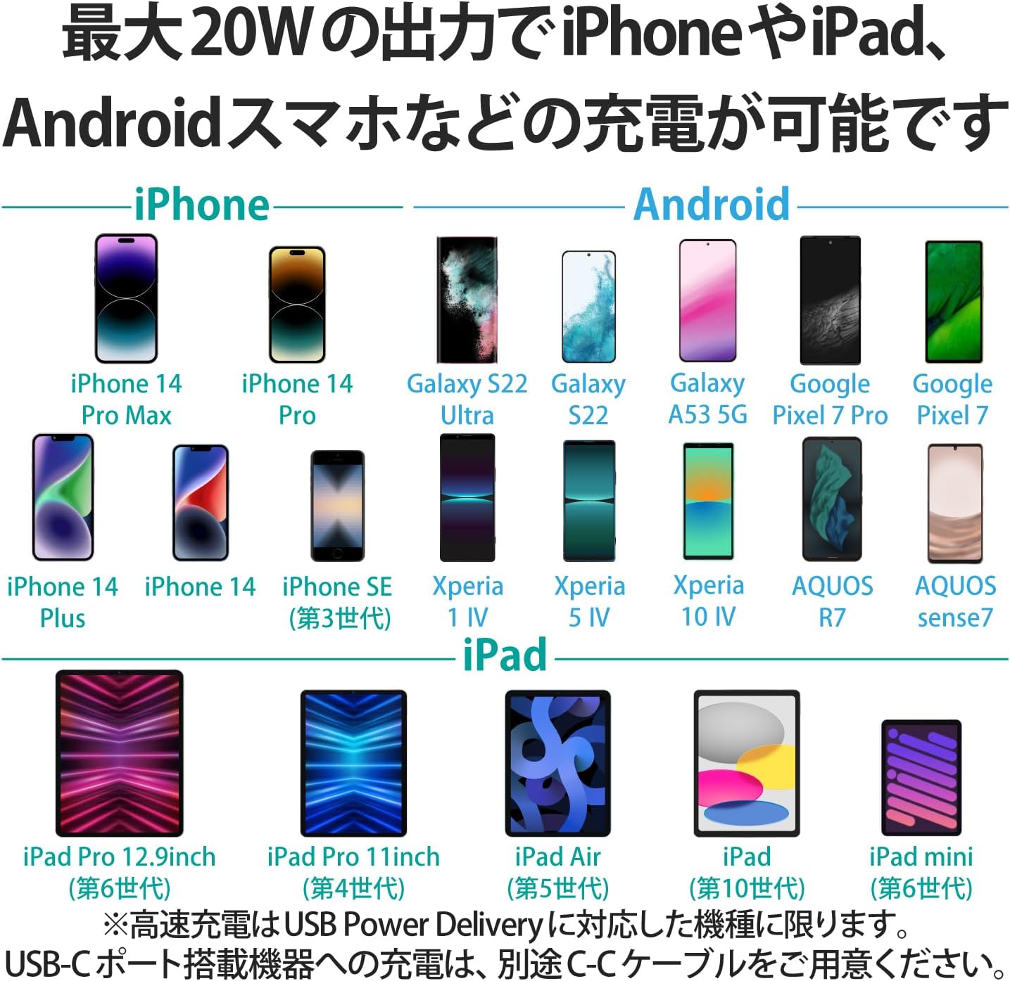 Detalle 1 de エレコム EC-AC18WH USB PD 20W充電器、Lightningケーブル1.5m付属・折りたたみ式プラグ