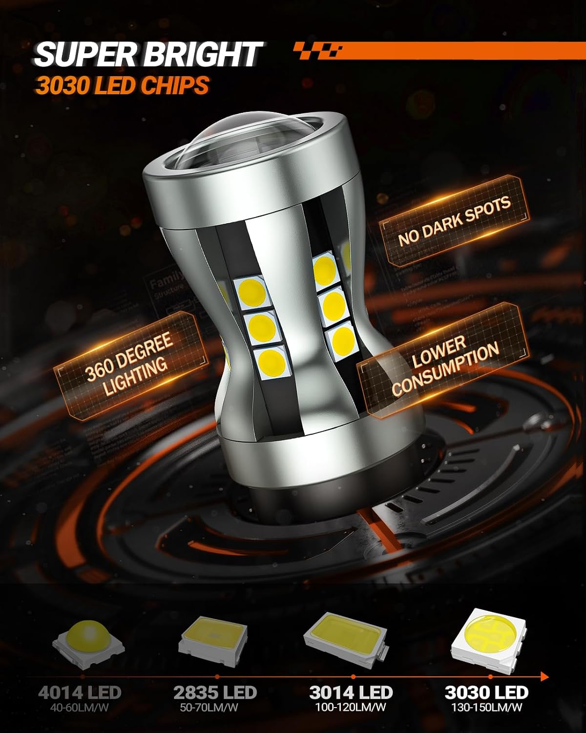 Thumbnail 6 de SEALIGHT LED reverse light bulb 921