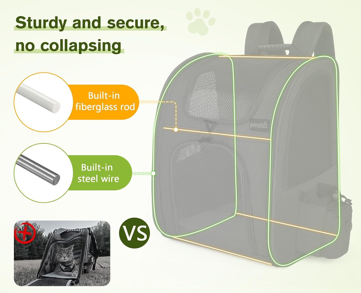 Detalle 2 de Pecute pecute Haustier Rucksack Katze XL