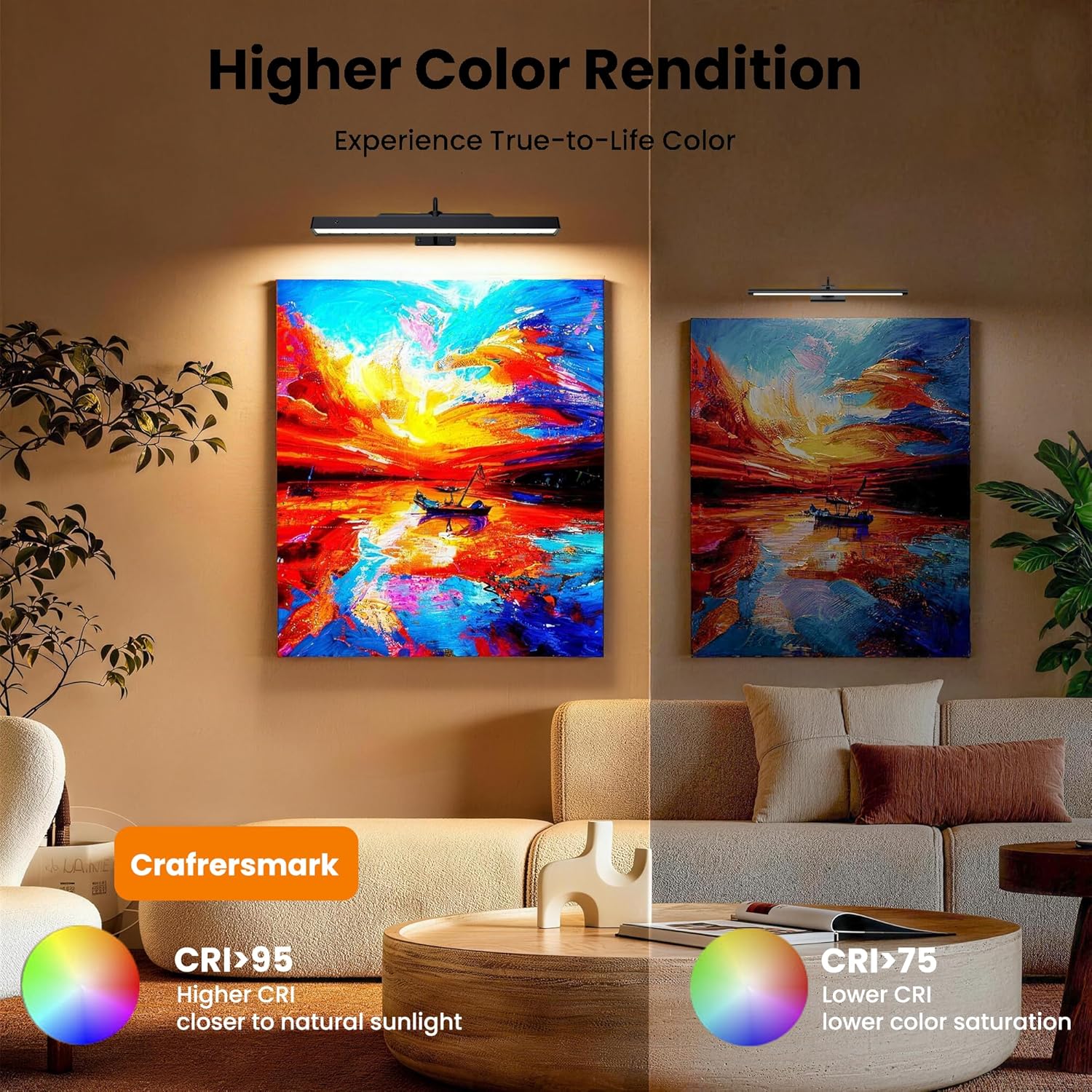 Thumbnail 6 de 3Pack Picture Light Battery Operated (16in) with Remote, Dimmable Cordless Wall Lights for Art, Photo Frames, Dartboard (Black) — 5000mAh