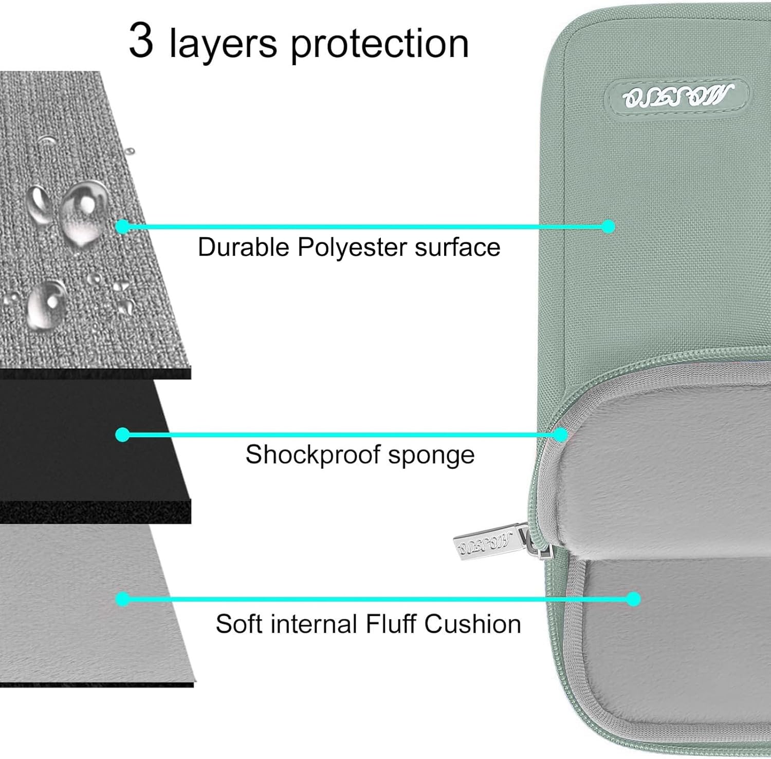 Thumbnail 3 de MOSISO 13.3 inch Laptop Case with Front Pocket — Antique Green