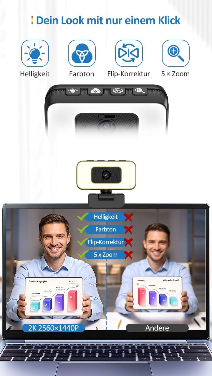 Thumbnail 1 de Danyesth 2K Webcam mit Abdeckung