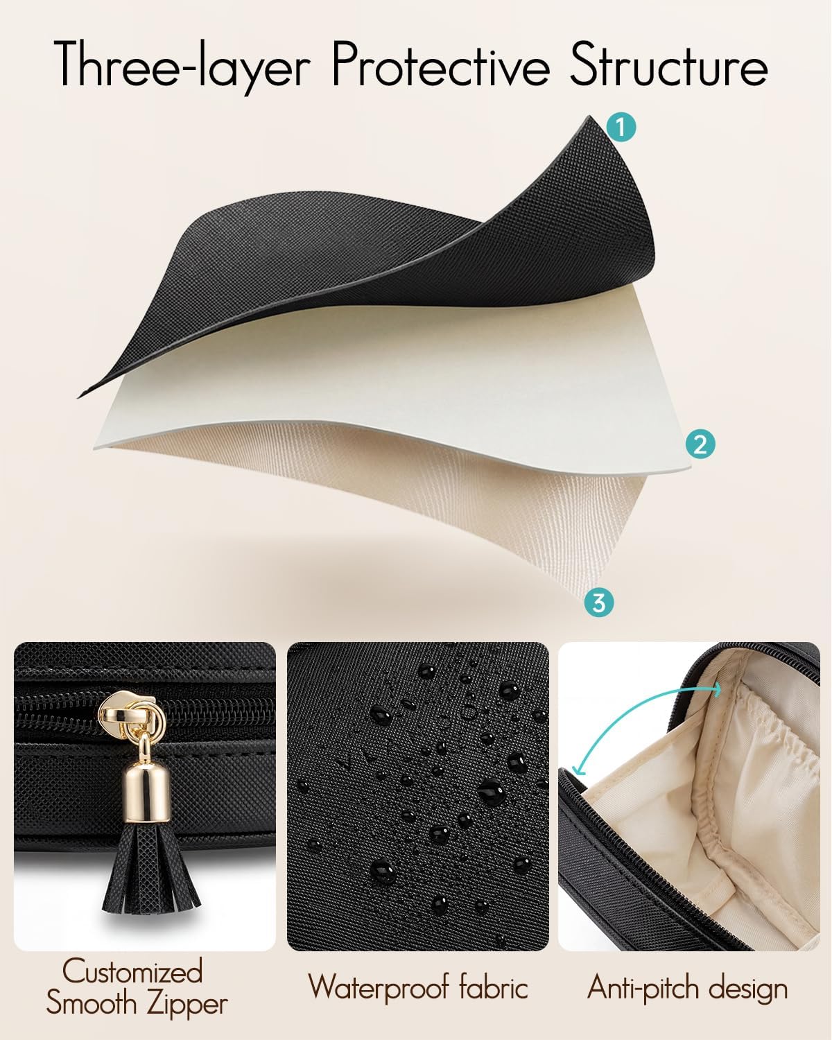 Thumbnail 2 de Make up Bag for Purse: Waterpoof Travel Toiletry Bag in Black-Toothpick Grain