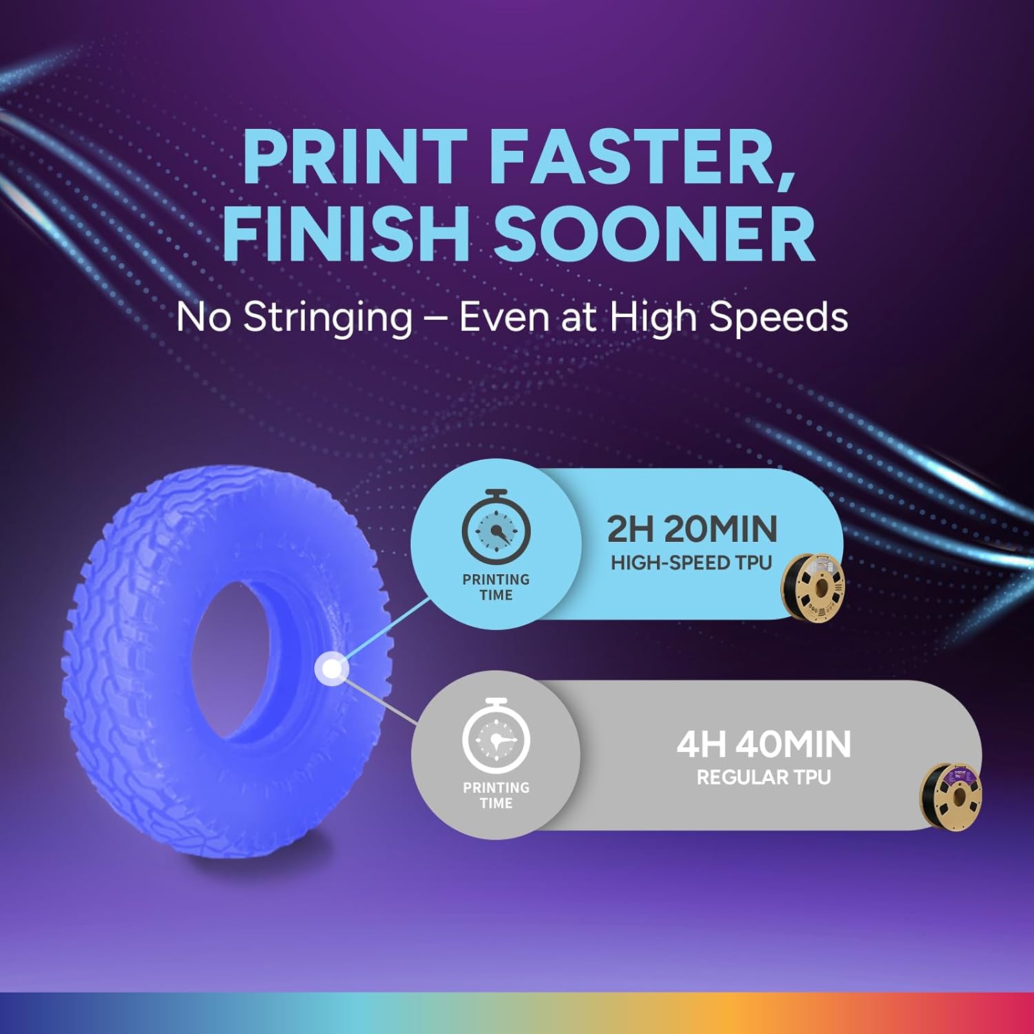Thumbnail 1 de Overture TPU High Speed Filament 1.75mm 95A – Luminous Electric Indigo (HS TPU)