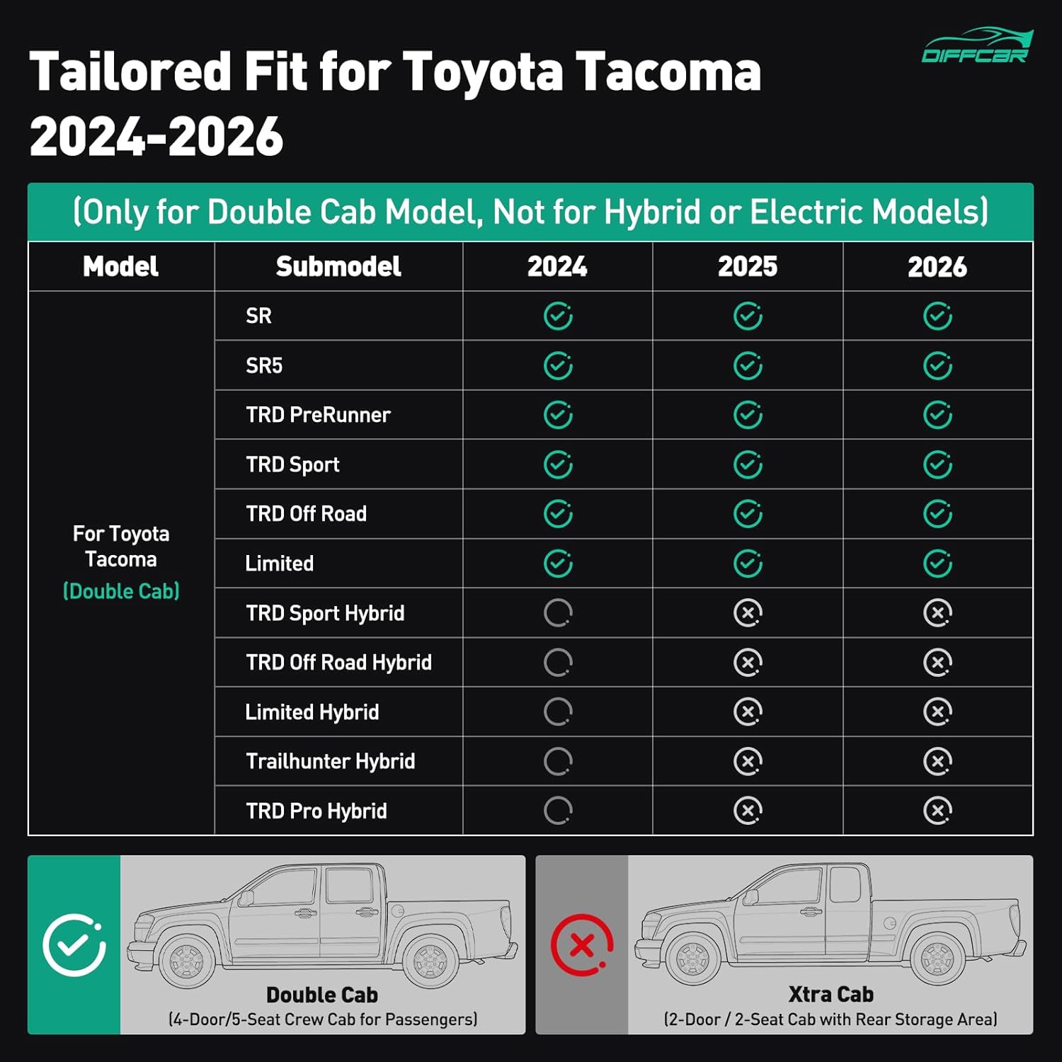 Thumbnail 4 de DiffCar® Faux Nappa Leather Seat Covers for 2024–2026 Toyota Tacoma Double Cab (Gas Only) — Full Set, Black