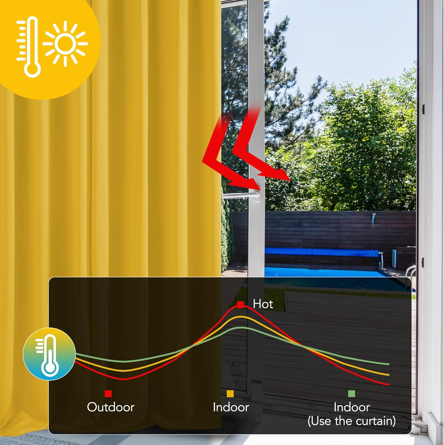 Thumbnail 2 de Deconovo Blickdichter Ösen-Vorhang fürs Kinderzimmer (Thermogardine) Senfgelb, 220x140 cm – 2er Set