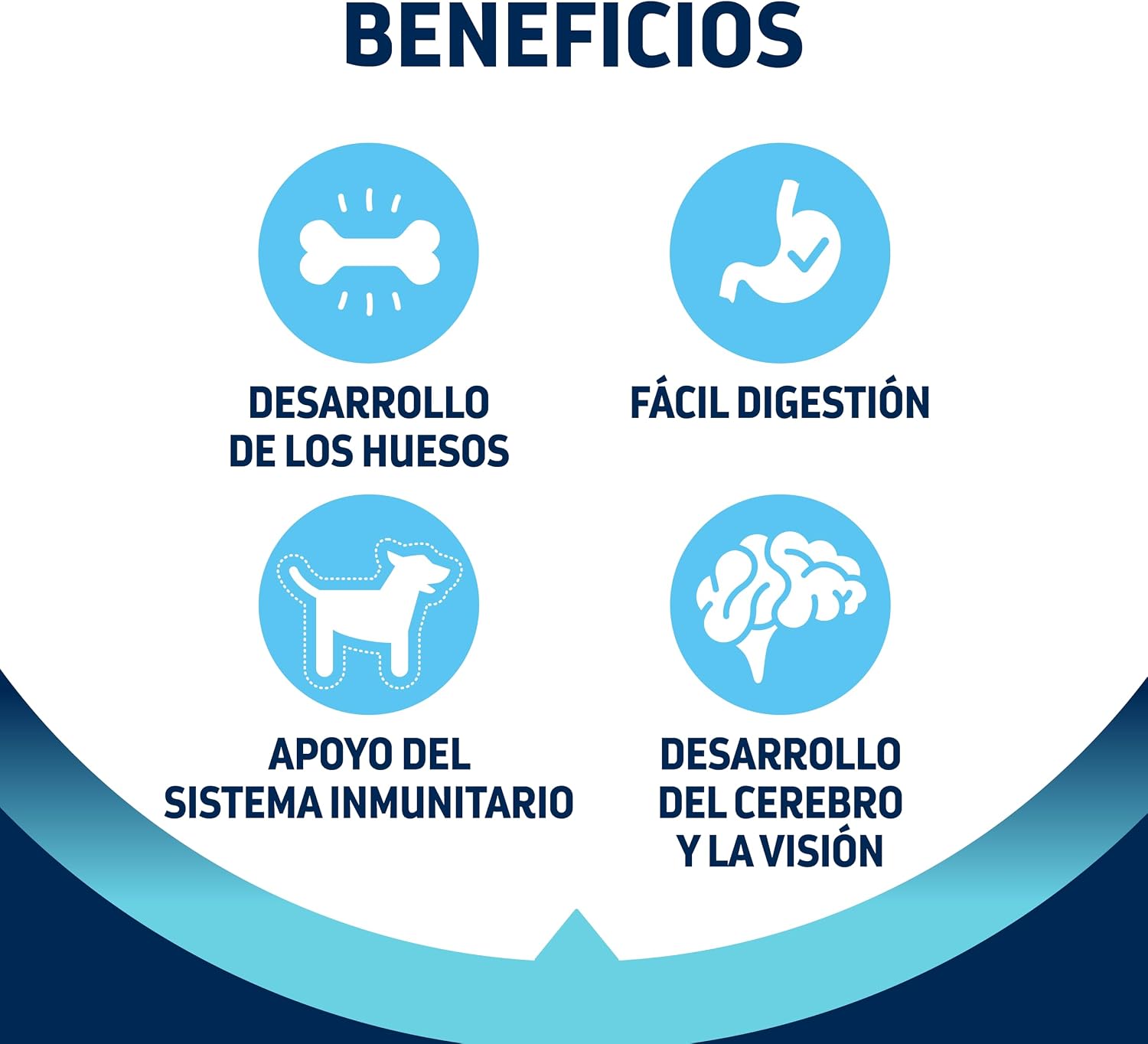 Thumbnail 2 de Advance Maxi Puppy: Pienso para Cachorros Grandes (2–12 meses) con Pollo, 12 kg