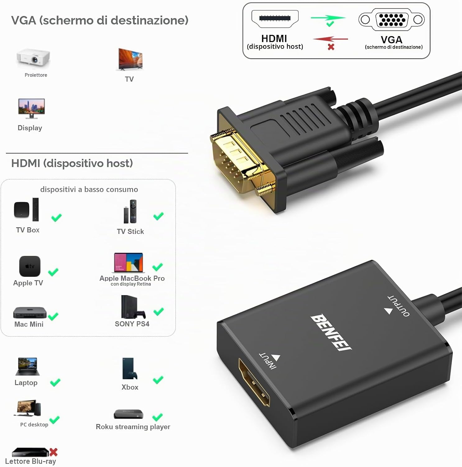 Thumbnail 4 de Benfei Adattatore HDMI a VGA con audio da 3,5 mm – Unidirezionale