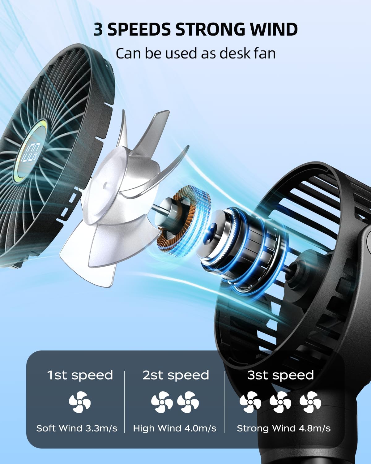 Thumbnail 3 de KIDEE Portable Pram Fan (2000mAh) with LED digital display, 3 speeds and 360° rotation