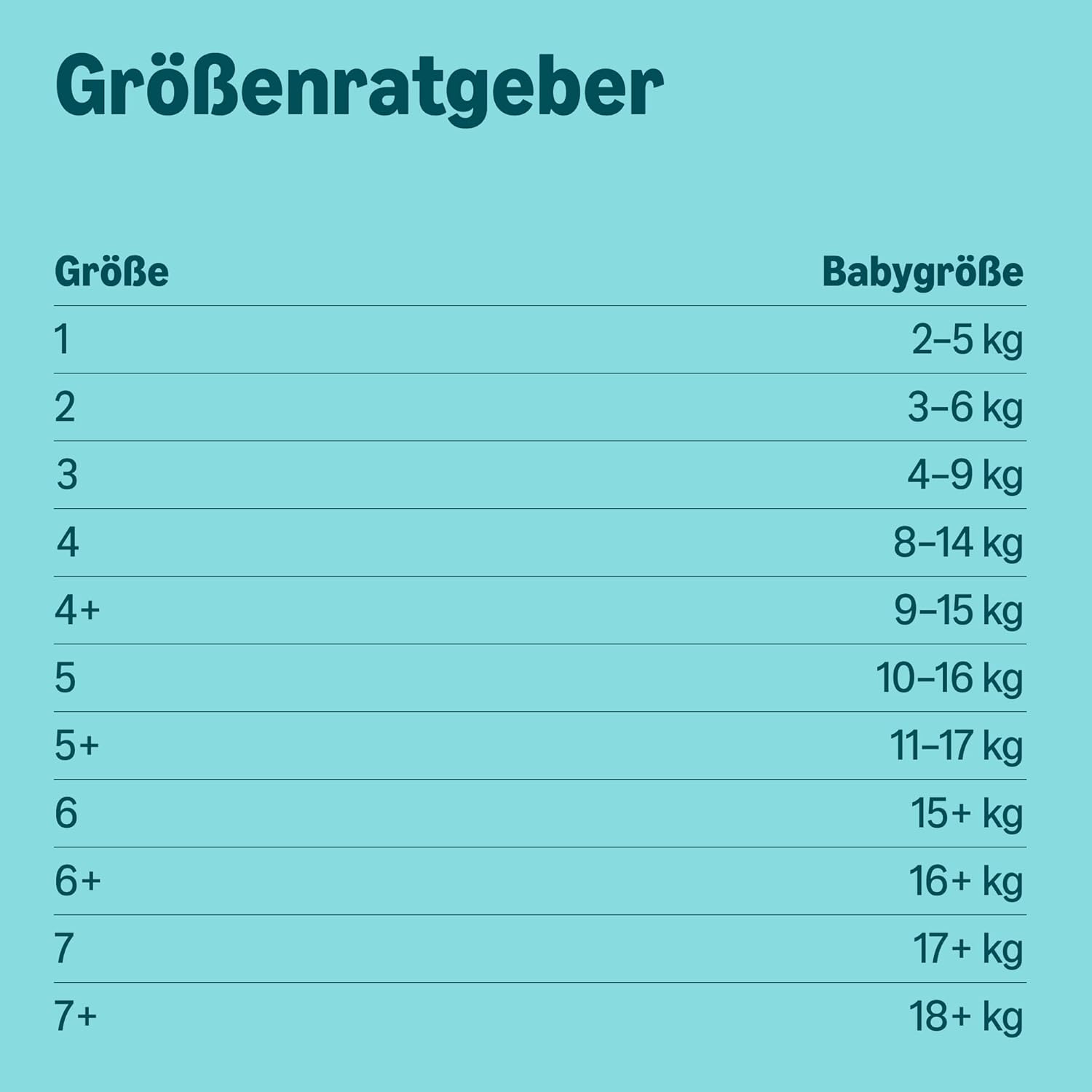 Detalle de by Amazon Disney-Windelhosen, Größe 4 (9–15 kg) – 80 Stück, weiß – früher Mama Bear, jetzt Healthcare by Amazon