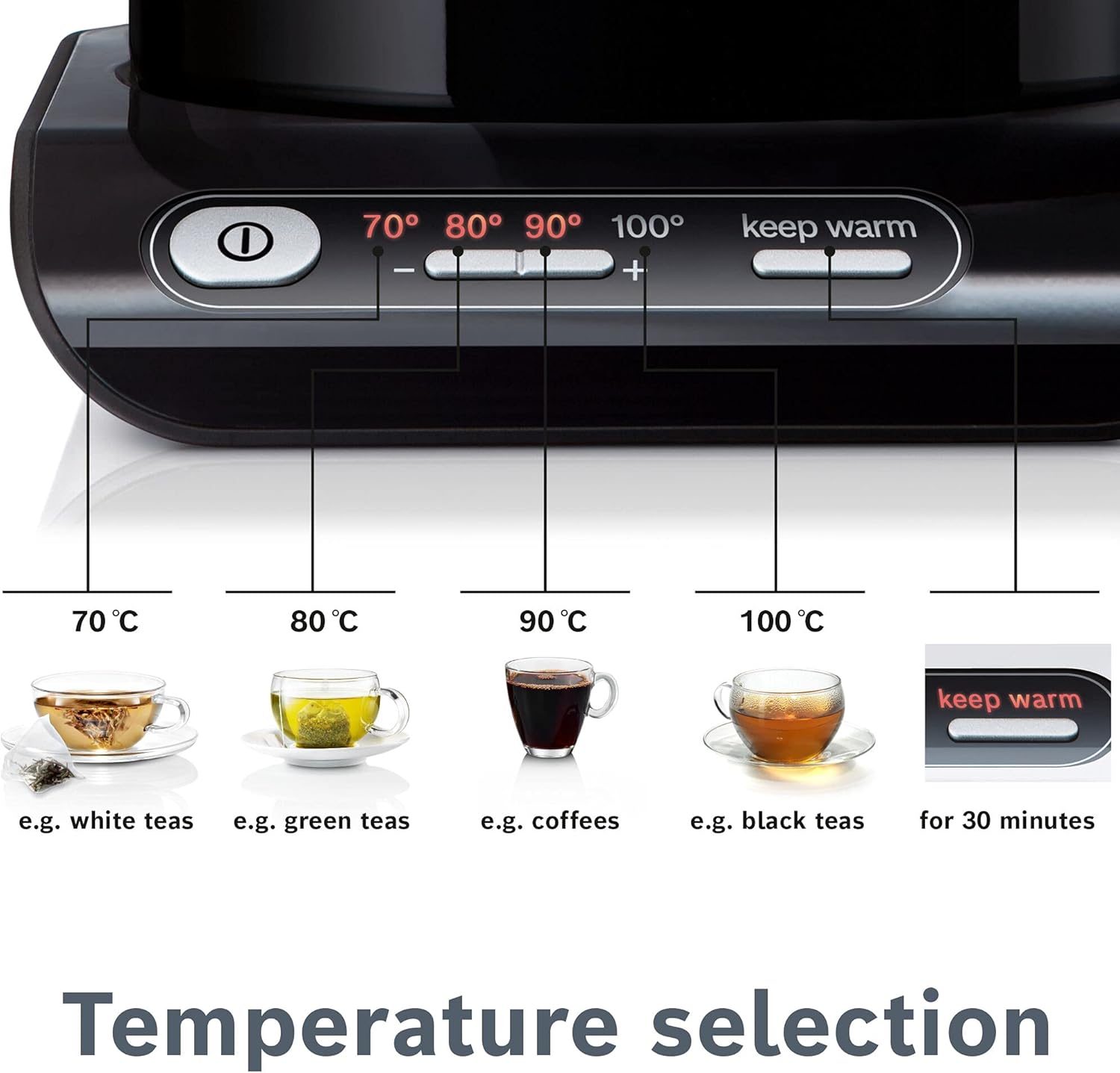 Thumbnail 3 de Bosch Styline TWK8633GB Cordless Kettle (1.5 L, 3000W) with Variable Temperature – Black