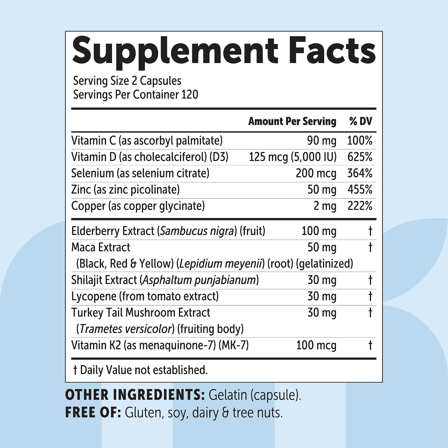 Detalle 2 de Micro Ingredients Zinc Capsules 50 mg