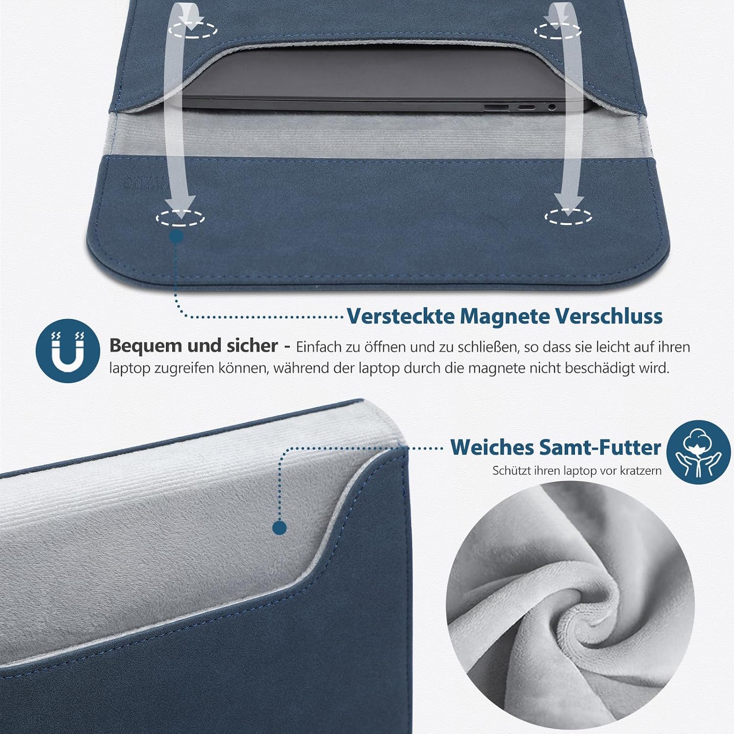 Detalle 2 de HYZUO Laptop Hülle für 15–16 Zoll (Kunstleder, Navy Blau) – passend u. a. für MacBook Pro 16/A3428/A3429/A3403/A3186