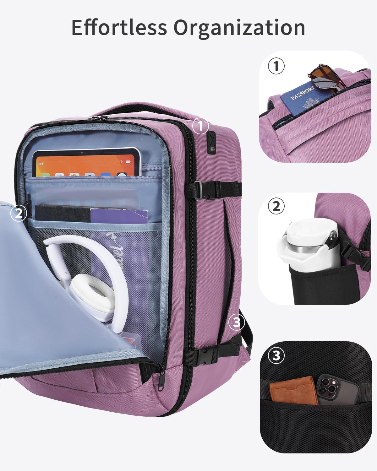 Detalle de ECOHUB Ryanair Cabin Bags 40x30x20 Underseat Travel Bag with 9 Pockets