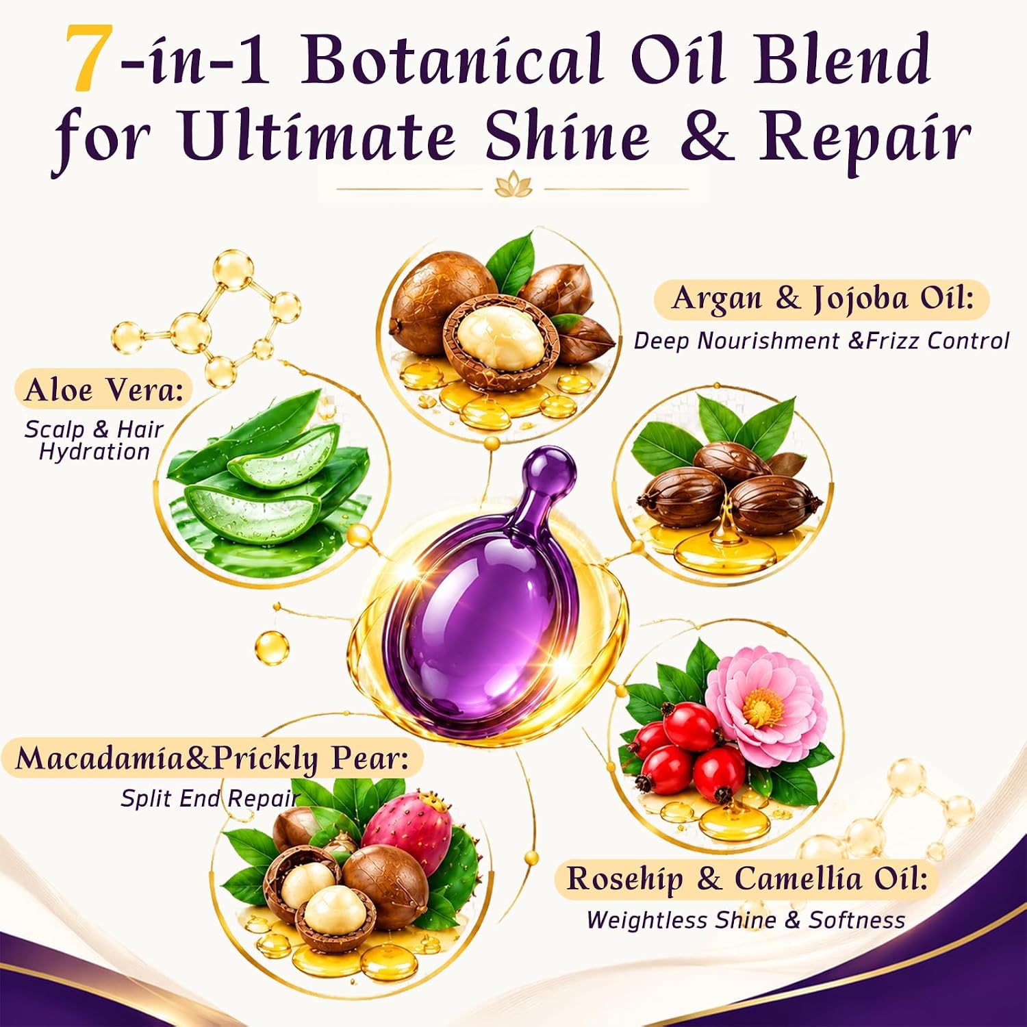 Detalle 2 de Amococo 3-Pack Hair Oil Capsules with Keratin, Argan & Jojoba Oils