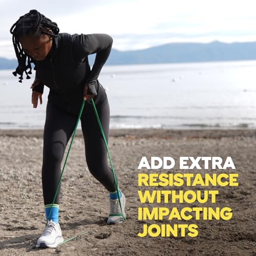 Thumbnail 4 de TRX Training Strength Band Set — resistance bands