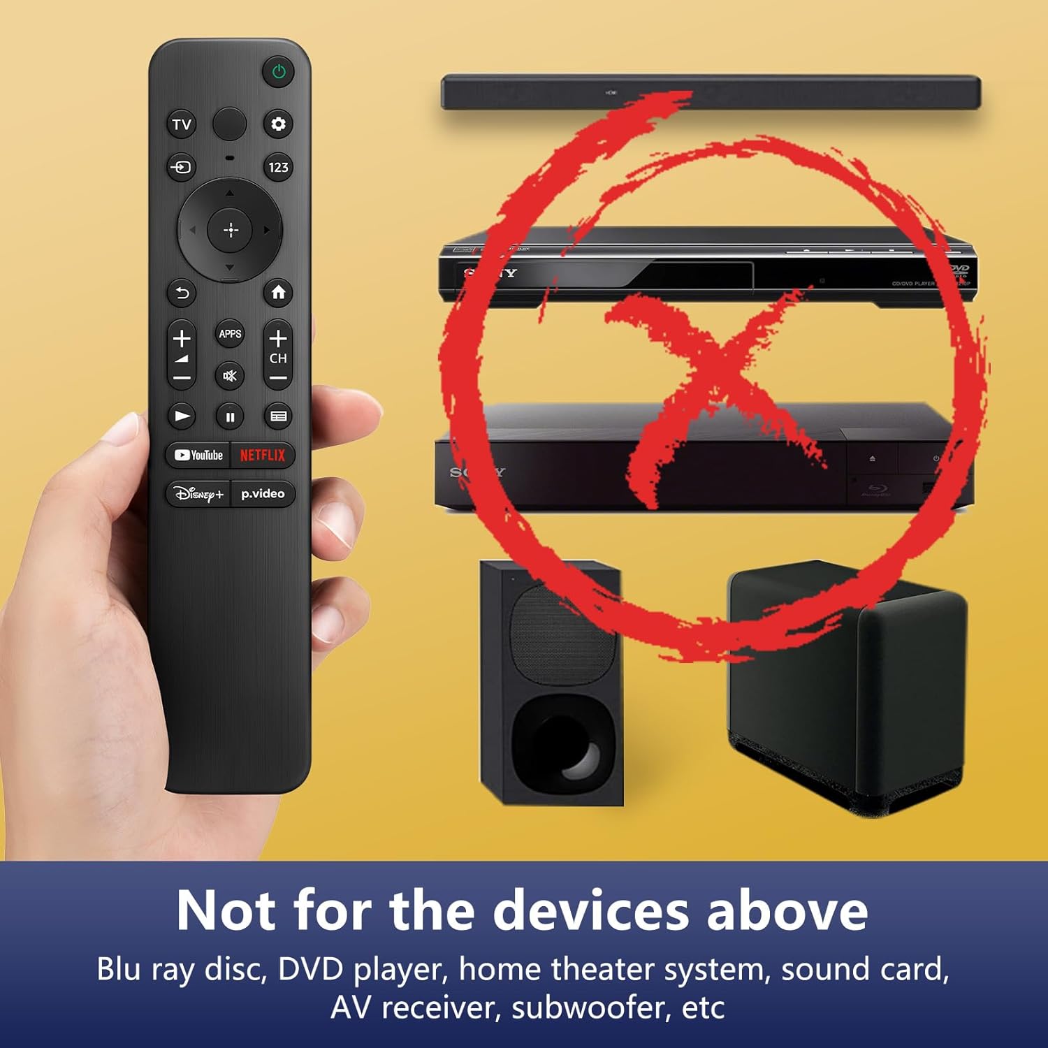 Detalle 2 de Replacement for Sony Bravia TV Remote | Universal for Sony Google Smart TVs
