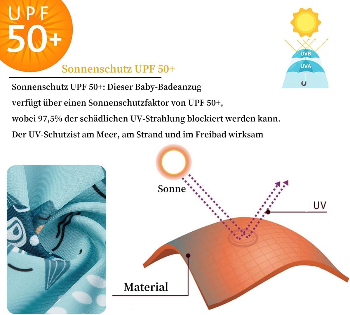 Thumbnail 1 de UMELOK Baby Badeanzug Mädchen mit UV-Schutz und Sonnenhut – UPF 50+