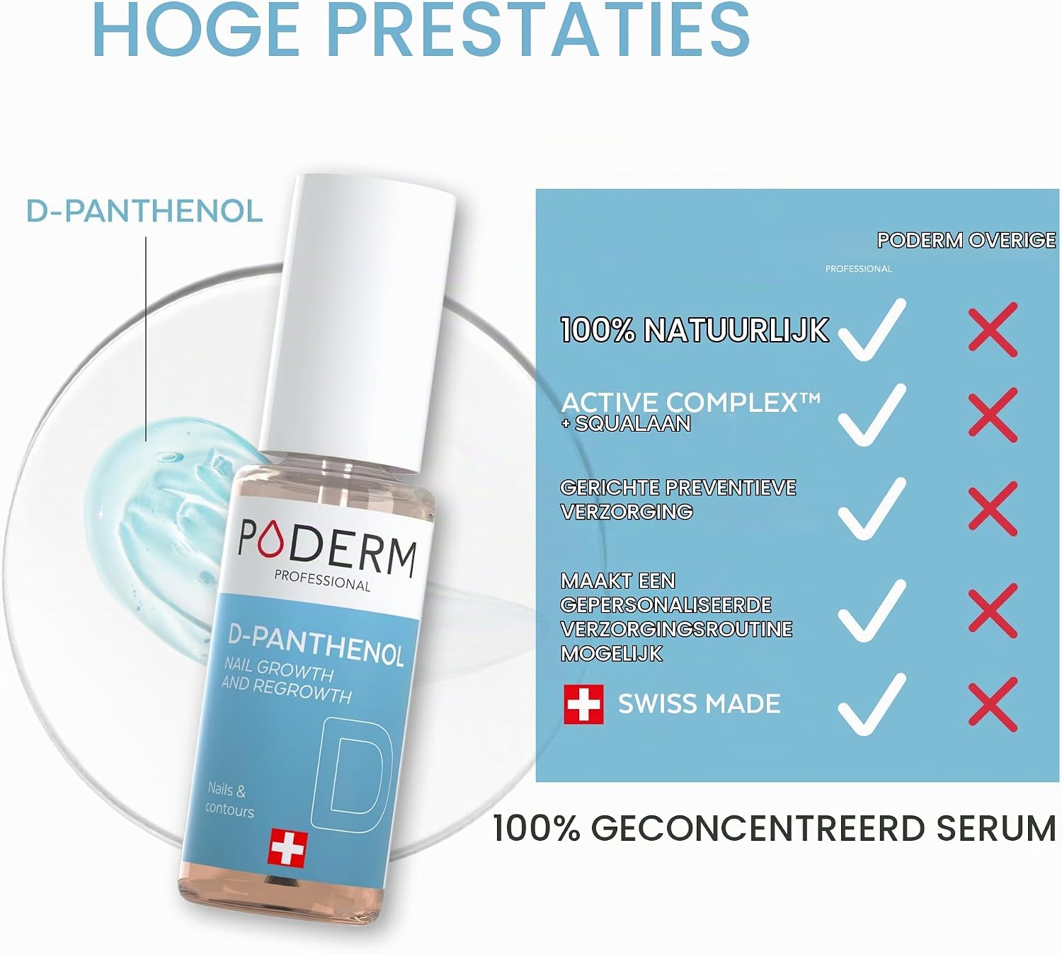 Detalle 1 de PODERM 5 in 1 Nail Booster serum met D-panthenol, 6 ml