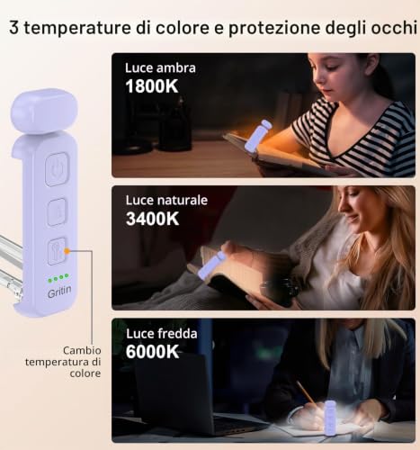 Thumbnail 3 de Gritin Luce per Lettura Libri a Letto Ricaricabile, 7 LED con Clip