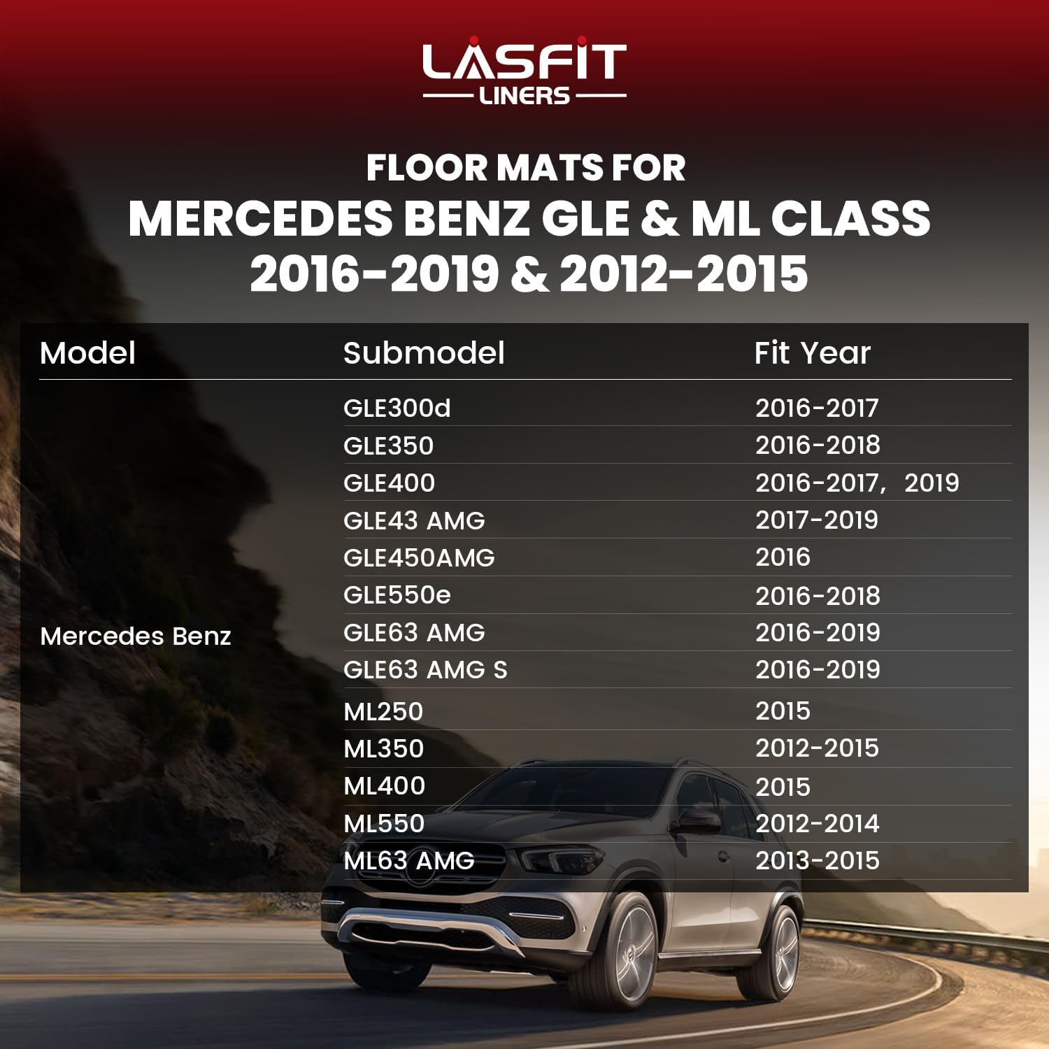 Detalle 2 de LASFIT TPE Floor Mats