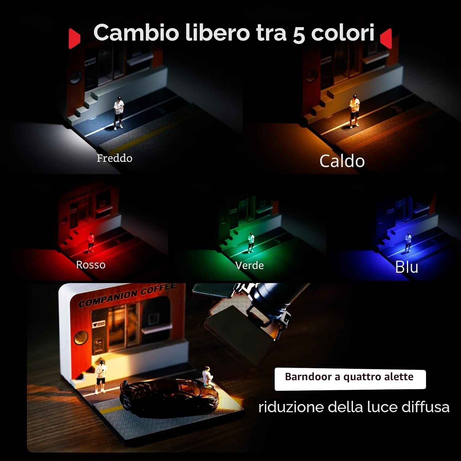 Detalle 2 de SMALLRIG RM 03 luce LED per macrofotografia 2200–6500K