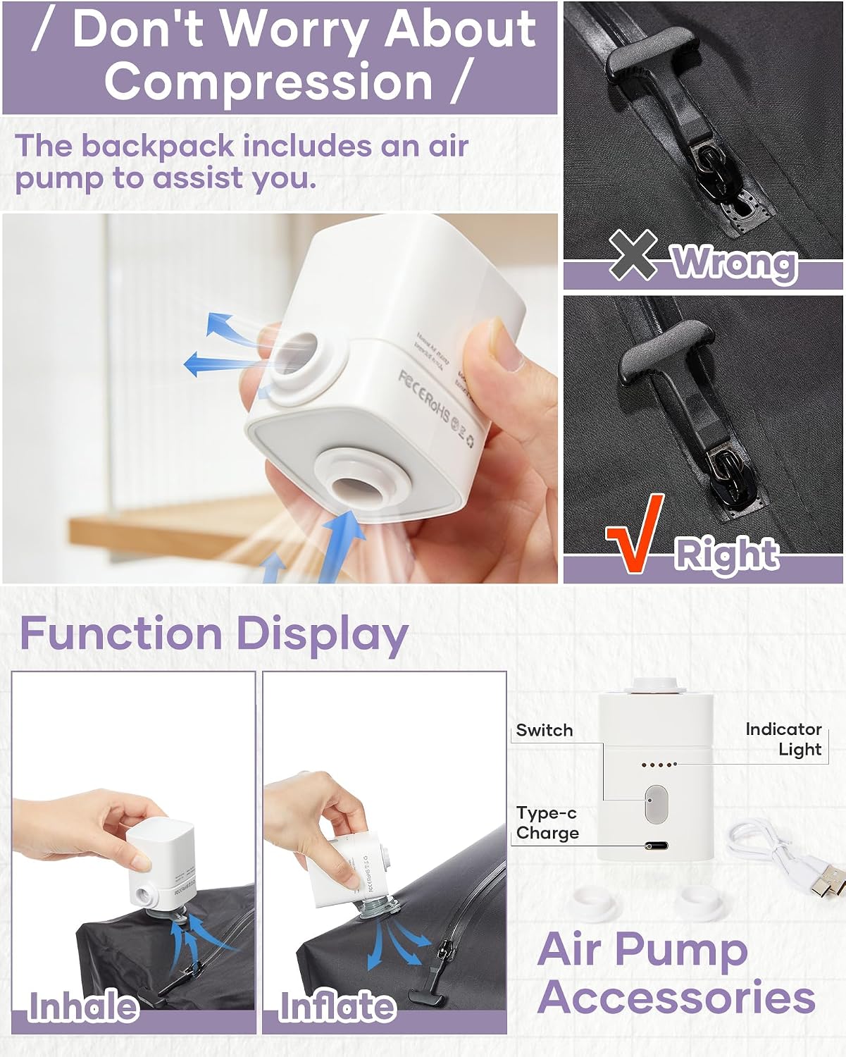 Detalle 1 de SZLX Vakuum-Rucksack fürs Ryanair- & Wizz-Air-Handgepäck (40×30×20 cm) mit Pumpe, Laptopfach (bis 14 Zoll) und Schuhfach