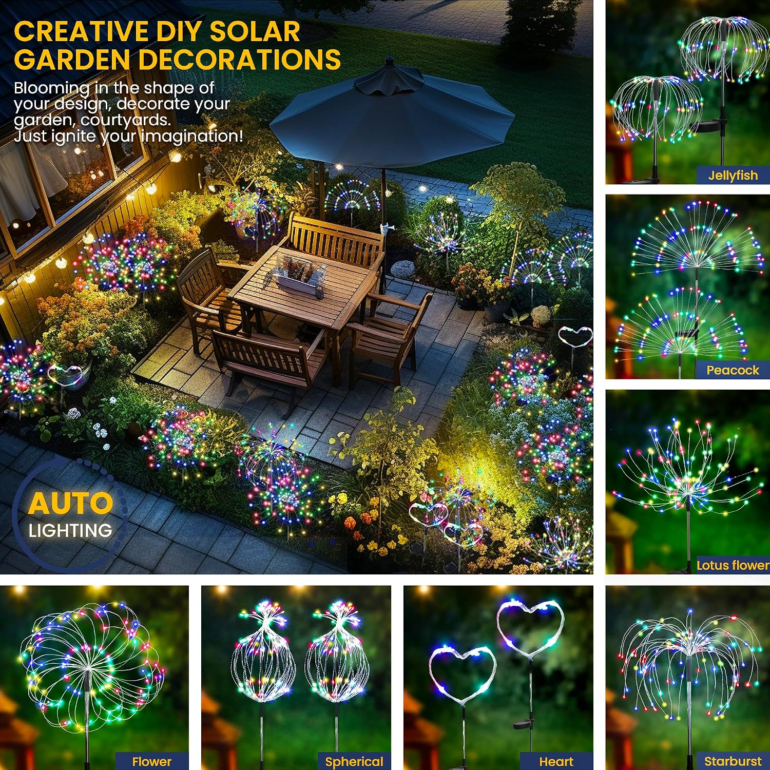 Thumbnail 1 de GIGALUMI Solarleuchten für den Außenbereich (120 LED) – 2er-Set mit Feuerwerk-Starburst-Design