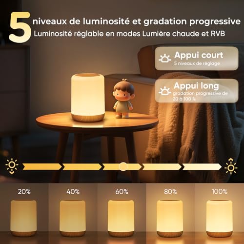 Thumbnail 2 de VIWAVE Lampe de Chevet Tactile — Veilleuse bébé 256 couleurs RVB et 3 modes