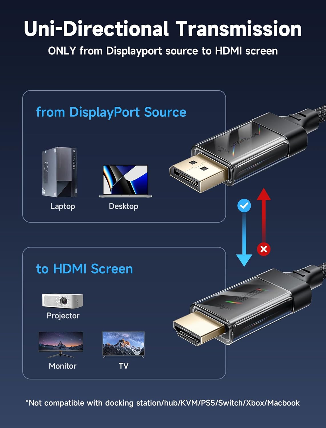 Thumbnail 2 de JSAUX 4K DisplayPort to HDMI Cable (1m) – DP to HDMI with Audio/Video for Monitors, Projectors and TVs