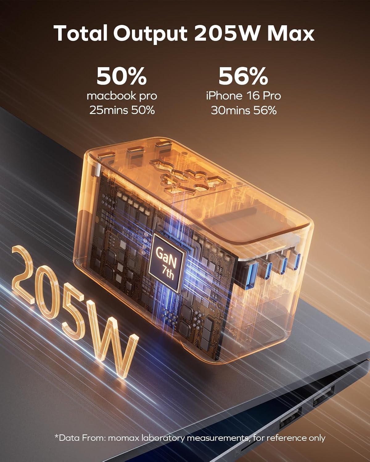 Thumbnail 4 de Momax Universal Travel Adapter 205W GaN 9-in-1 with 6 USB-C and 1 USB-A