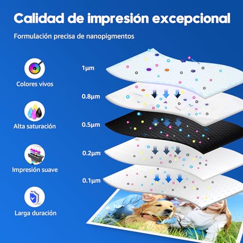 Detalle 2 de ONLYU 575XL 576XL Cartuchos compatibles Negro y Color para Canon 575/576 – análisis y compra razonada