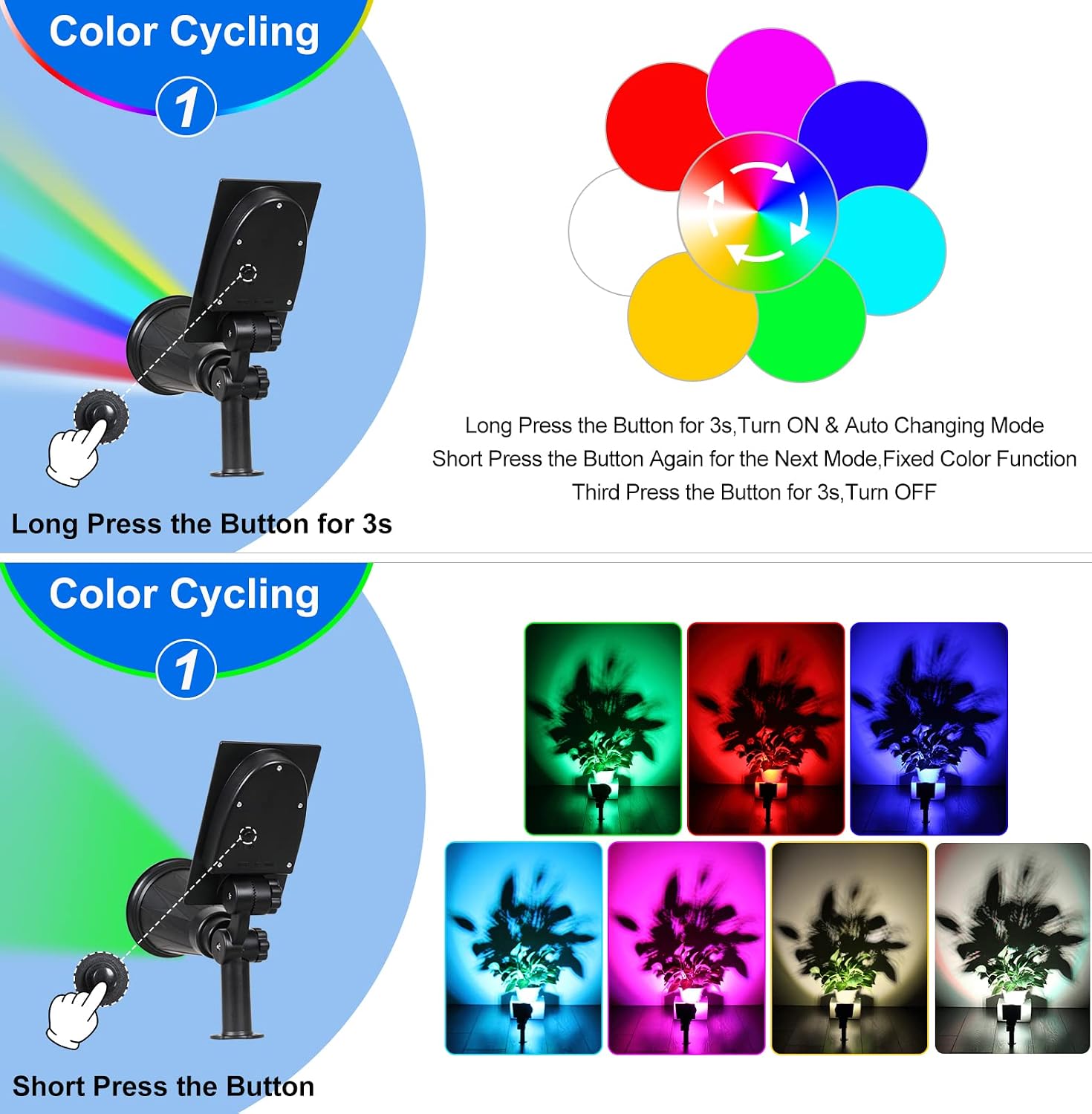 Detalle 2 de T-SUN (2 Pack) faretto solare da esterni IP55 con 7 LED, angolo regolabile 180°