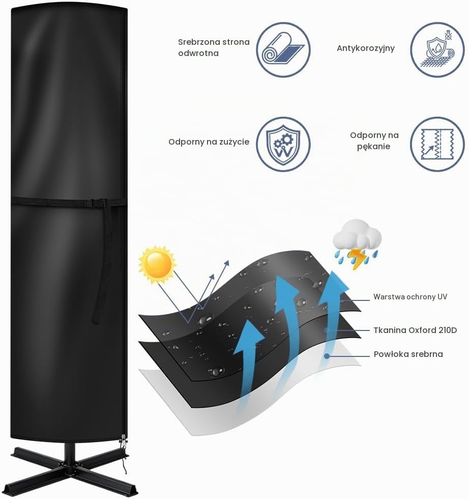 Detalle 2 de AOOWU 5499834 – wodoodporny pokrowiec na parasol ogrodowy 240 × 60 × 60 cm