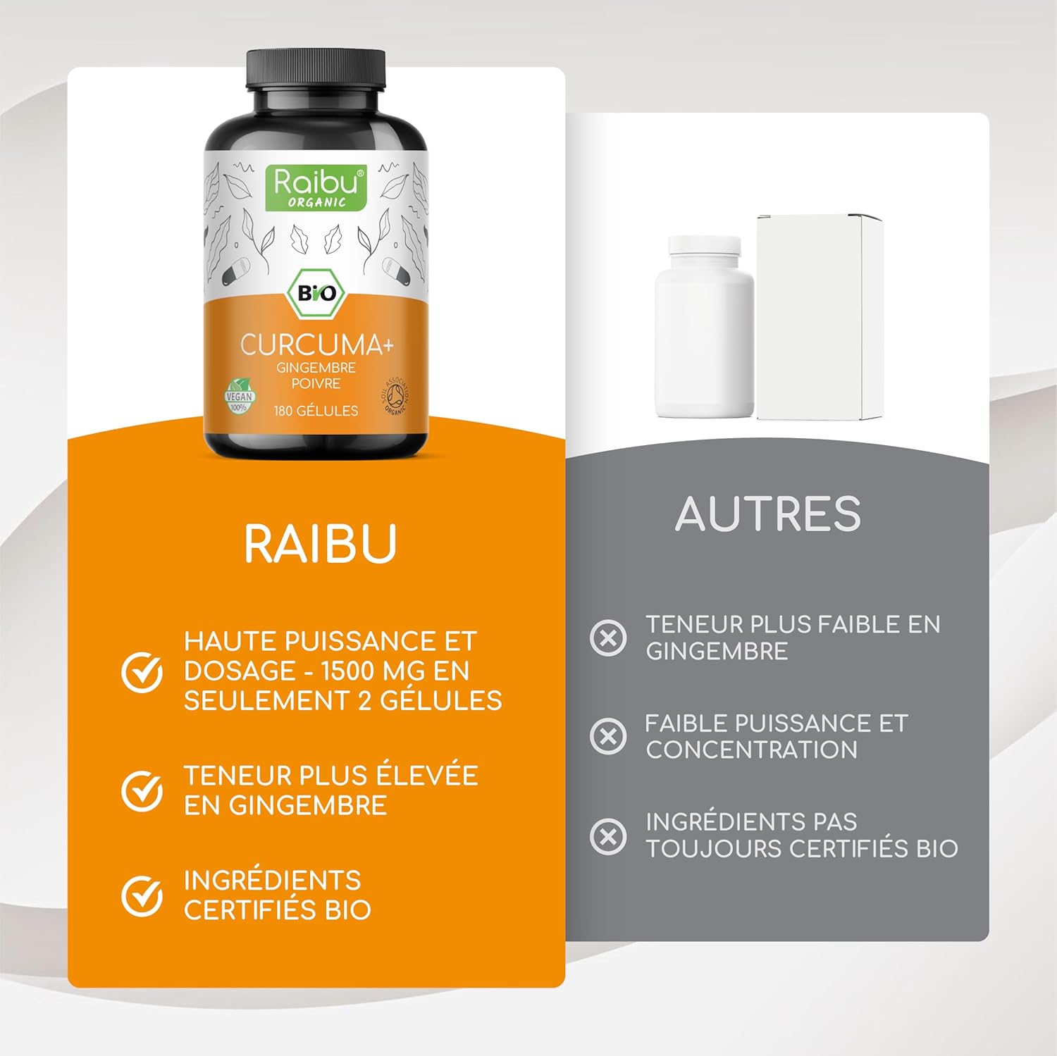 Thumbnail 3 de Raibu Curcuma gingembre 4500 mg