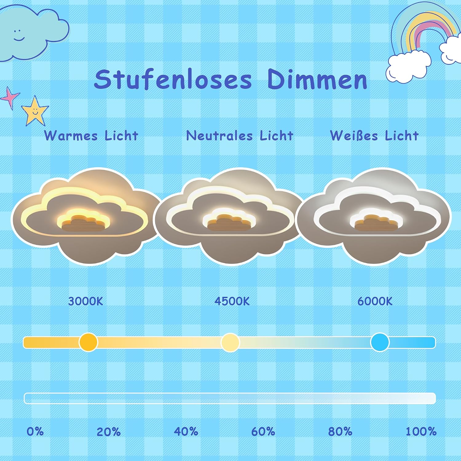 Detalle 2 de AOEH LED Deckenleuchte Wolke 80cm