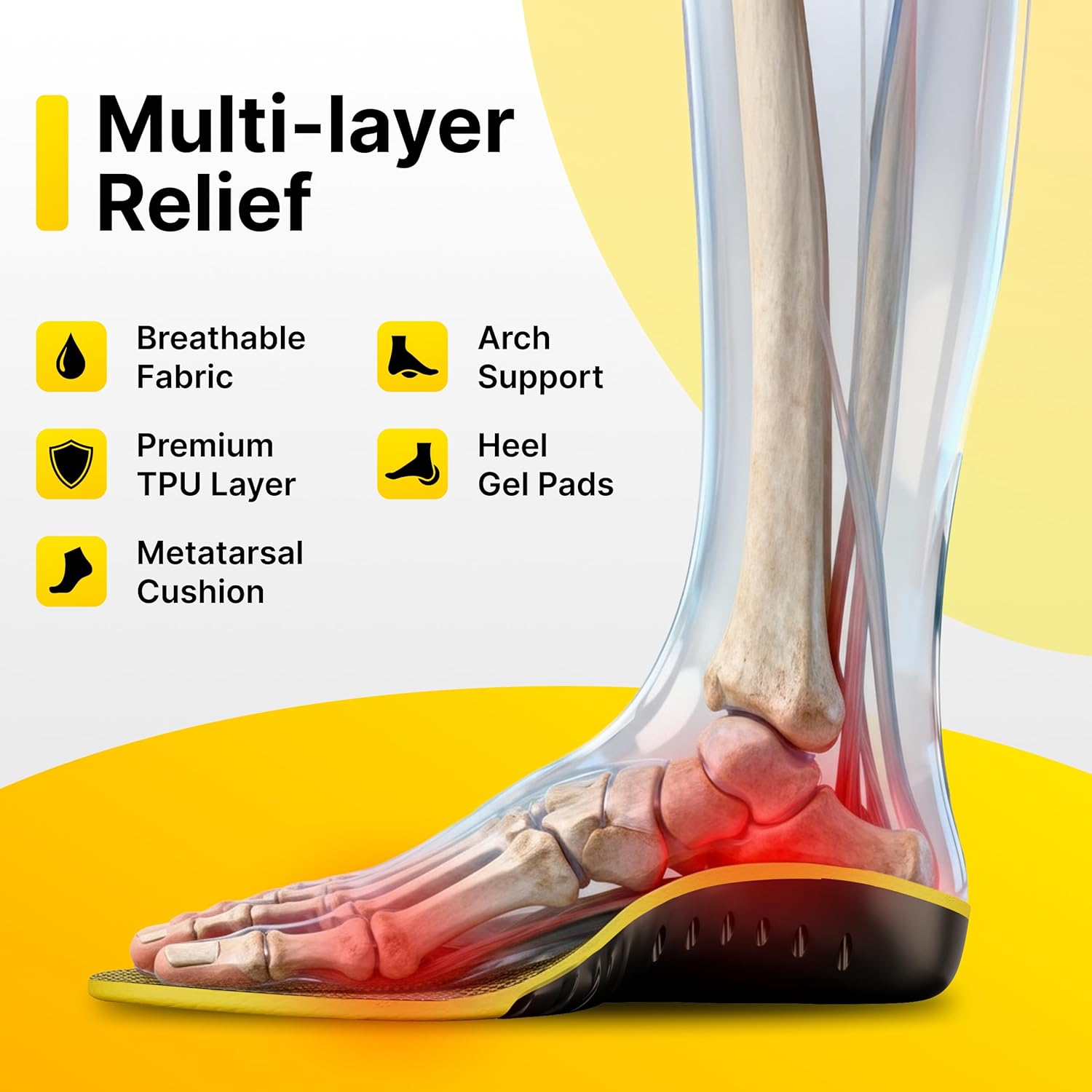 Detalle de iMedic Orthotic Insoles Size S 6–7 for Plantar Fasciitis