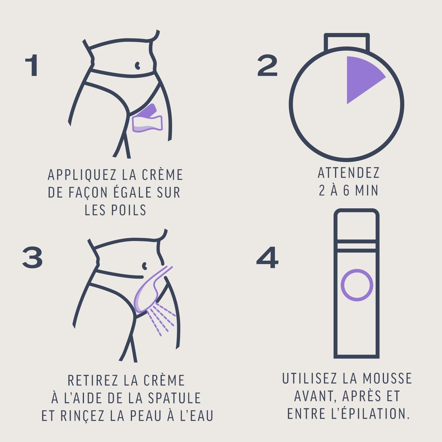 Thumbnail 4 de Veet EXPERT Crème dépilatoire Maillot 2x50 ml