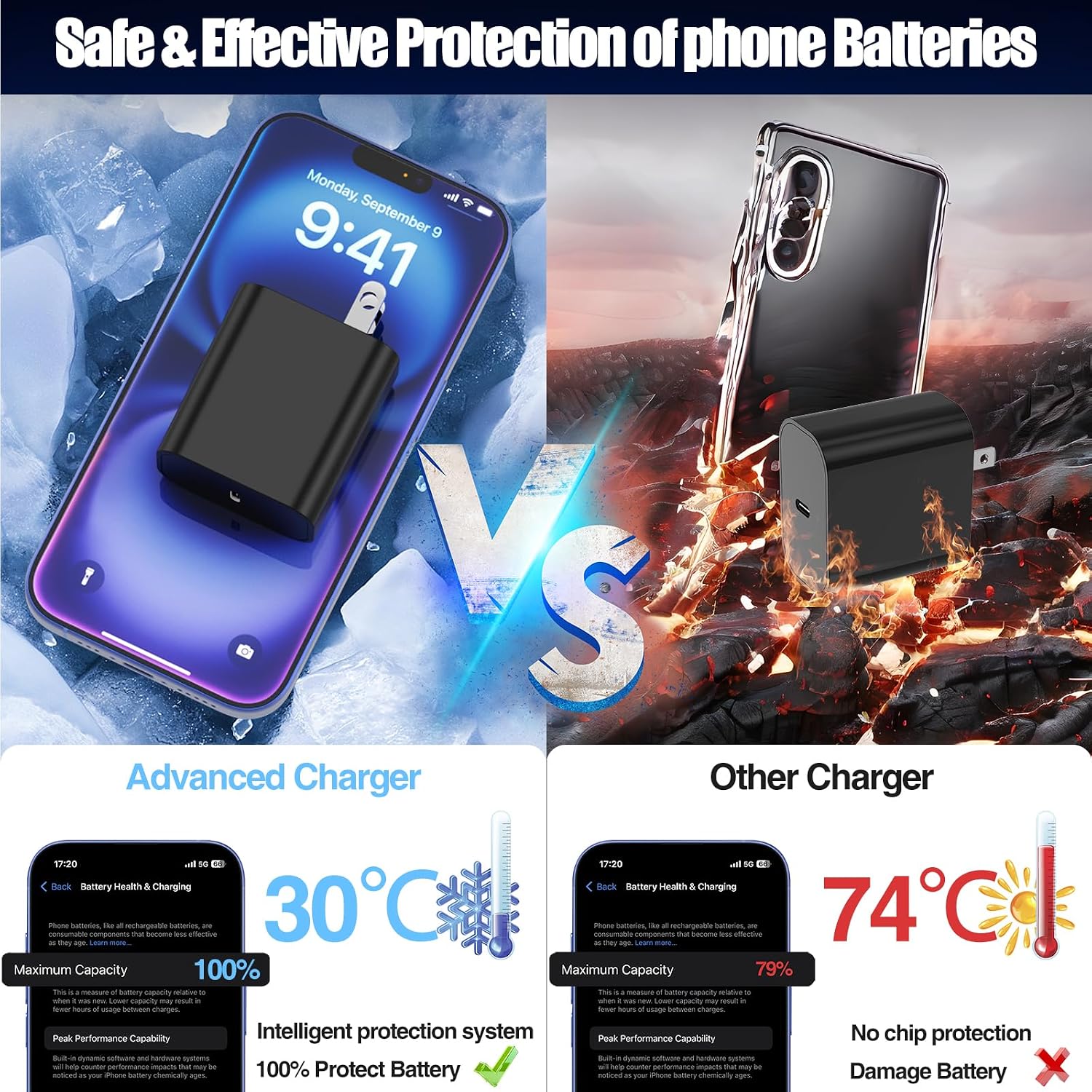 Detalle de 45W Super Fast Type-C Charger (USB-C to USB-C) for Samsung Galaxy S25/S24/S23 Ultra & iPhone Pro Models