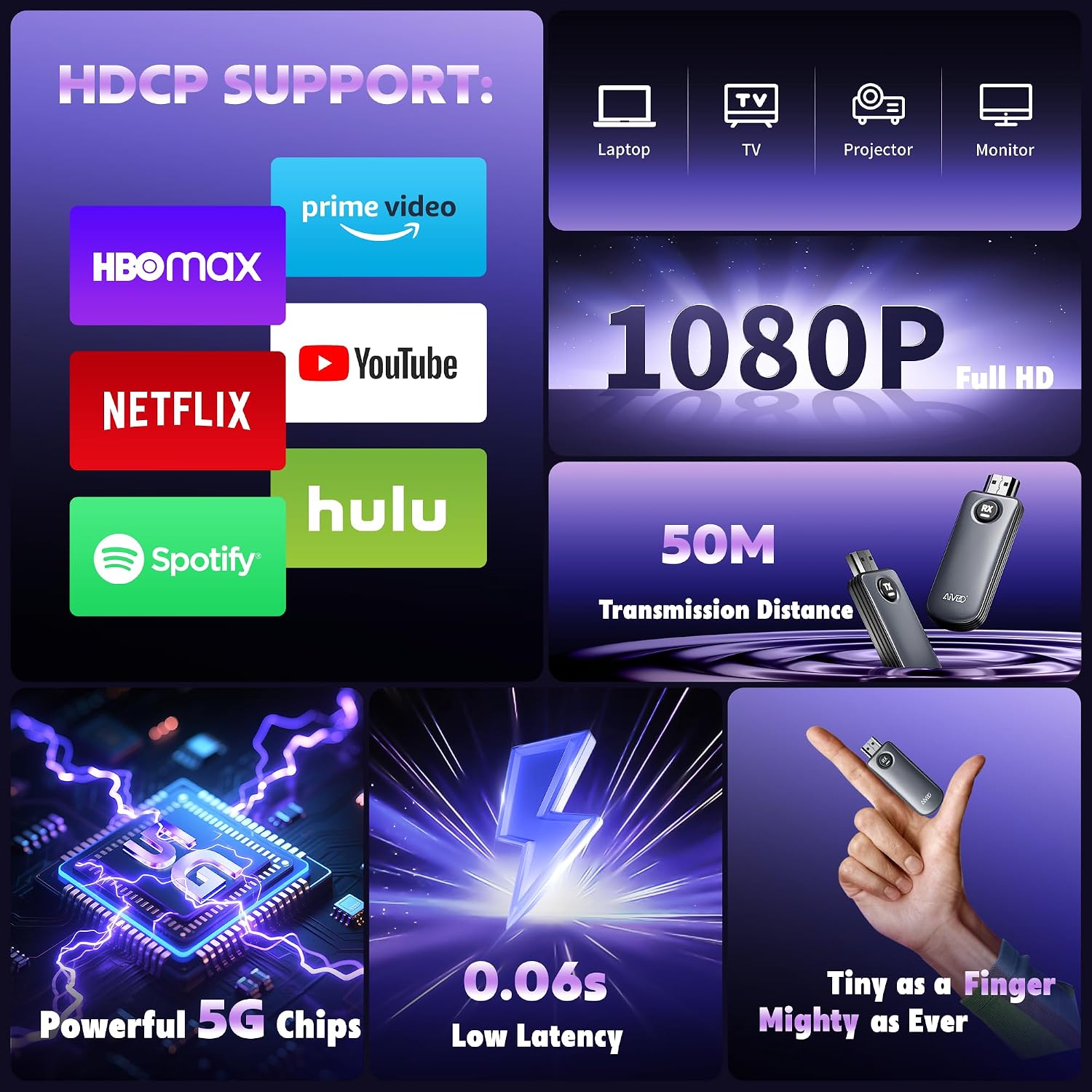 Detalle 1 de MpioLife 2026 HDMI wireless 1080P fino a 50 m
