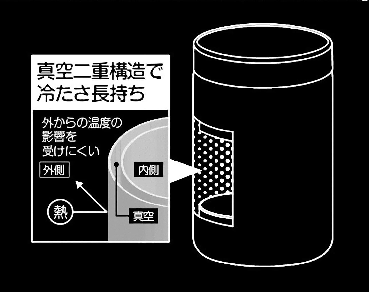Detalle de キャプテンスタッグ UE-3491 HD保冷缶ホルダー 350ml缶対応 真空二重構造 ブラック