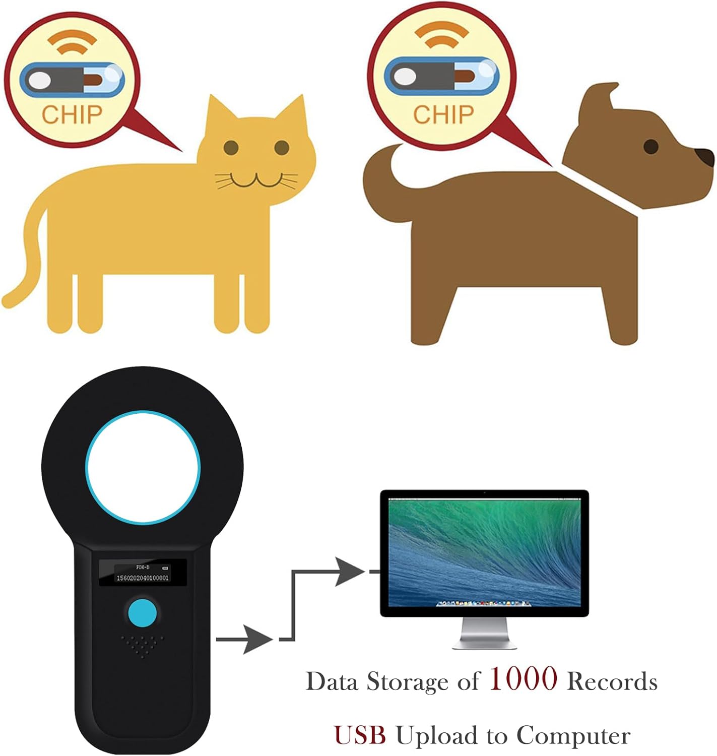 Thumbnail 4 de Smoostart lettore microchip per cani ISO11784/85 FDX-B/EMID con archiviazione 1000 dati (nero)