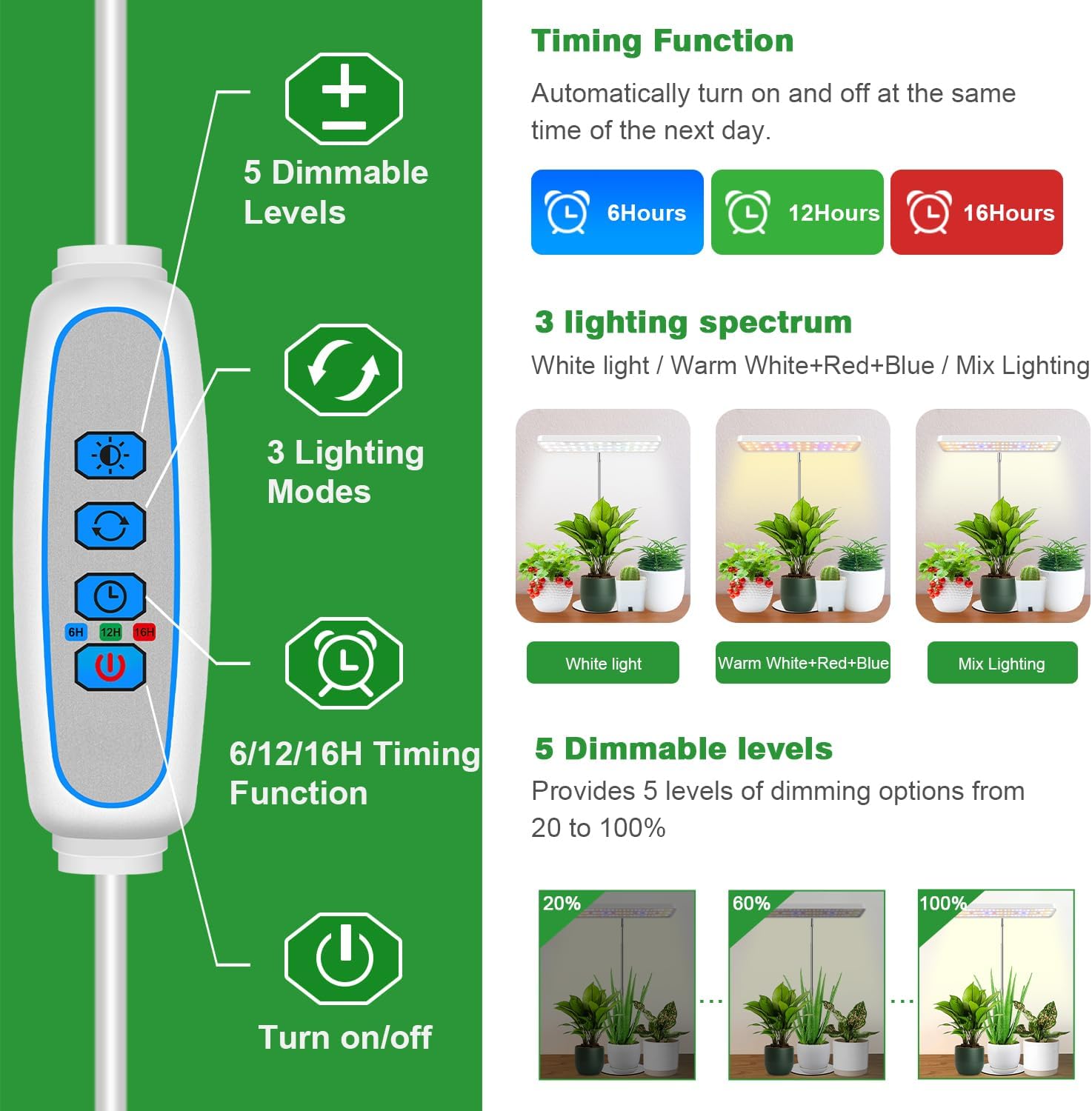 Detalle de Wiaxulay Grow Light 78-LED full spectrum lamp 🌱