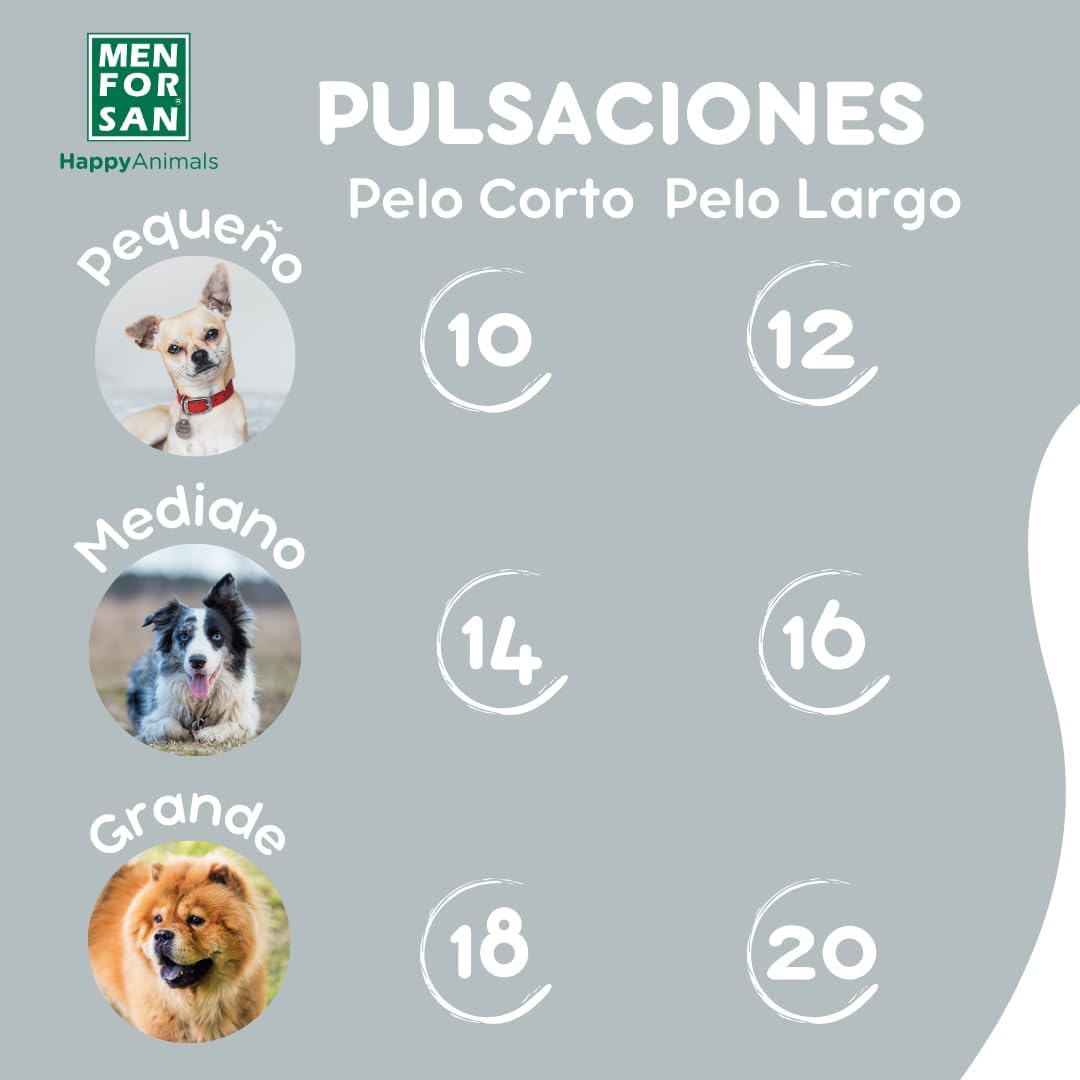 Thumbnail 6 de MENFORSAN Shampooing Men per cani dal pelo scuro San Chien Cheveux Foncé, profumazione fruttata, flacone 5 L