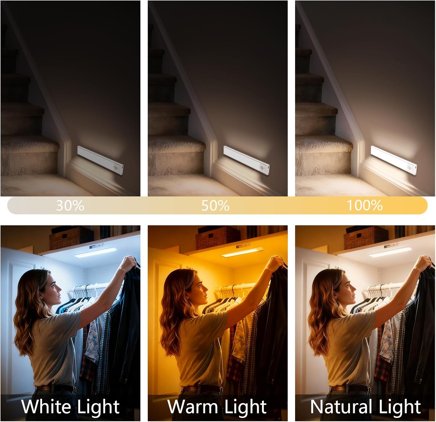 Detalle de Bitrue BM250901A 2-Pack Rechargeable Under-Cabinet Lights with Motion Sensor