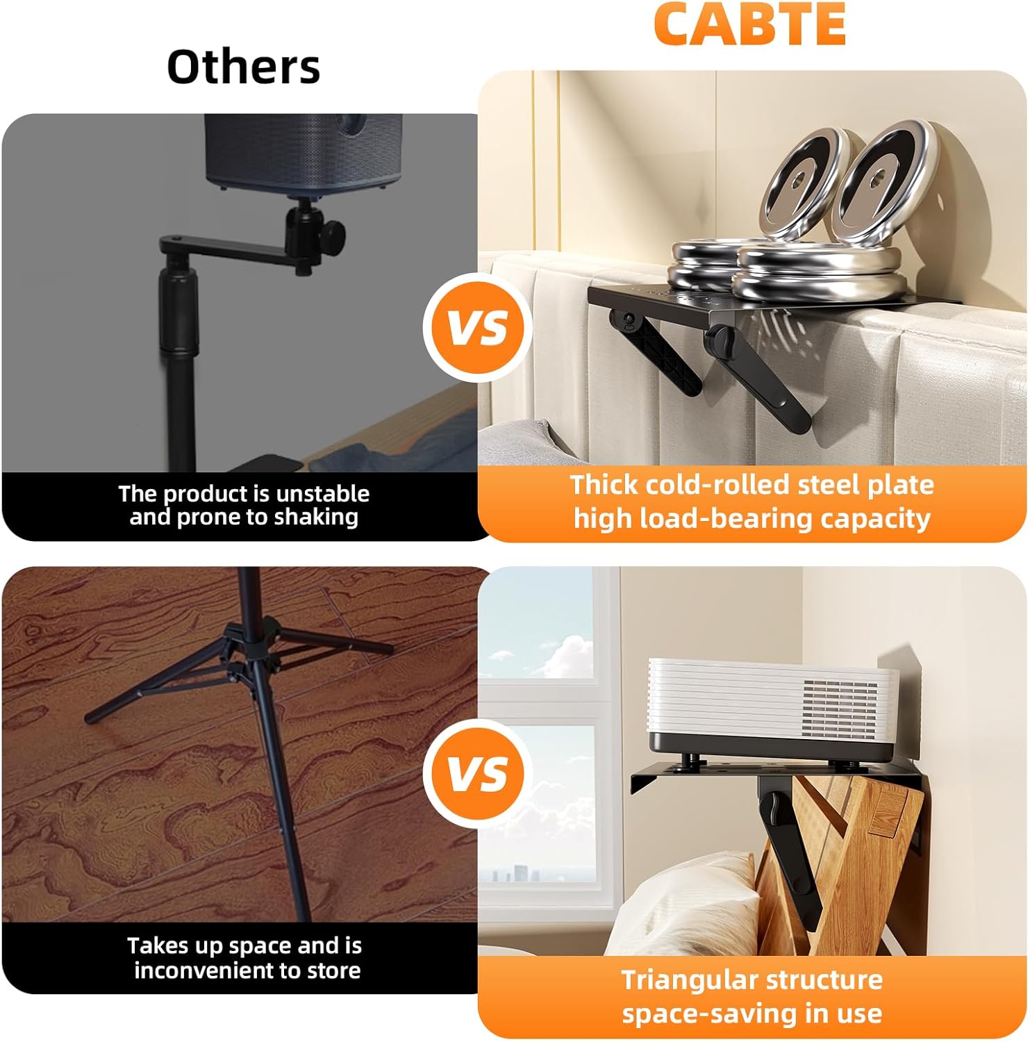 Detalle de CABTE Metal Projector Mount 20kg support