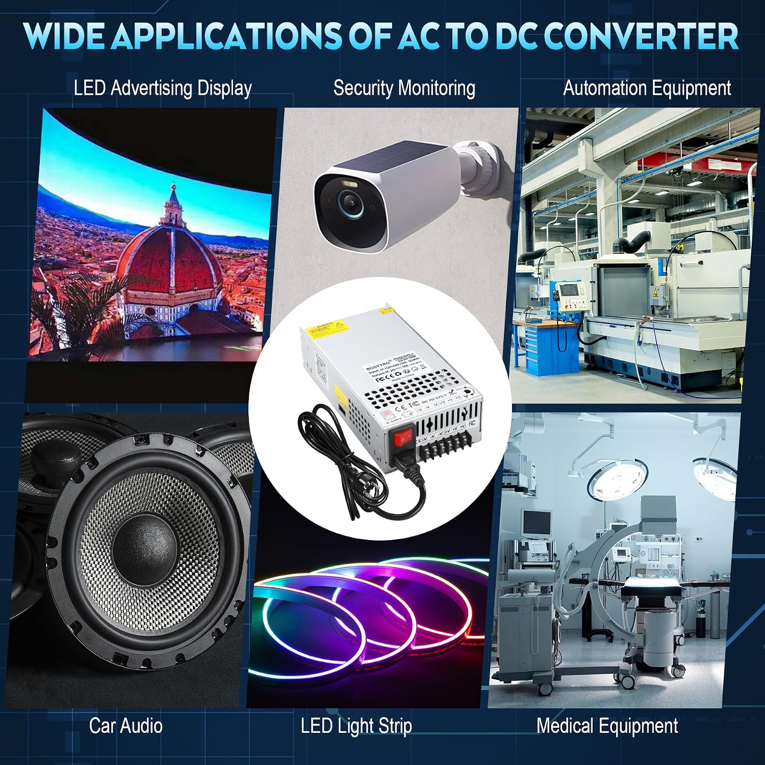 Thumbnail 6 de BOSYTRO Potenziamento 24V 50A 1200W – Alimentatore universale AC/DC per stampante 3D, CCTV e progetti industriali