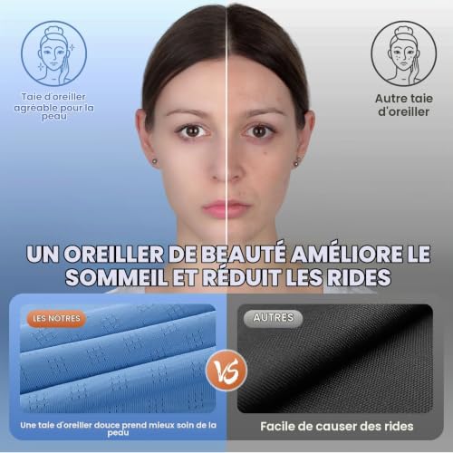 Detalle 2 de A-Pce Oreiller Ergonomique Cervical en Mousse à Mémoire de Forme – Bleu