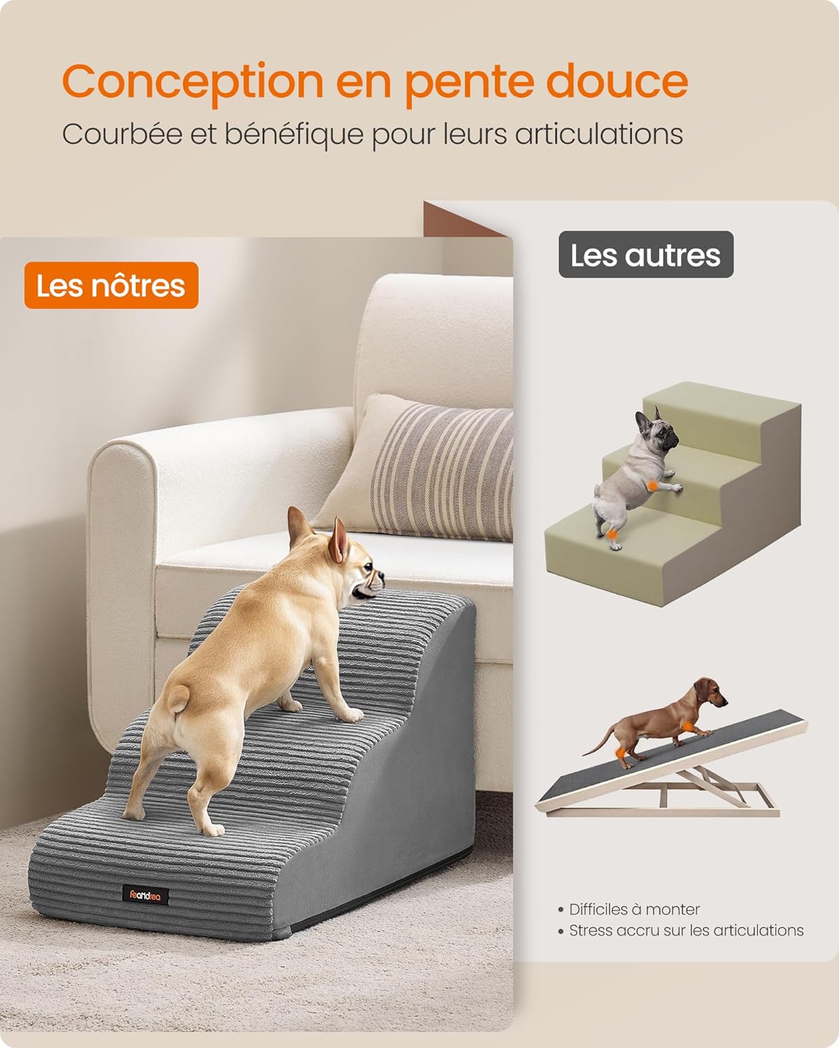 Thumbnail 2 de Feandrea Escalier pour chien à 3 marches avec housse imperméable et antidérapante (PPS003G01) – gris tourterelle