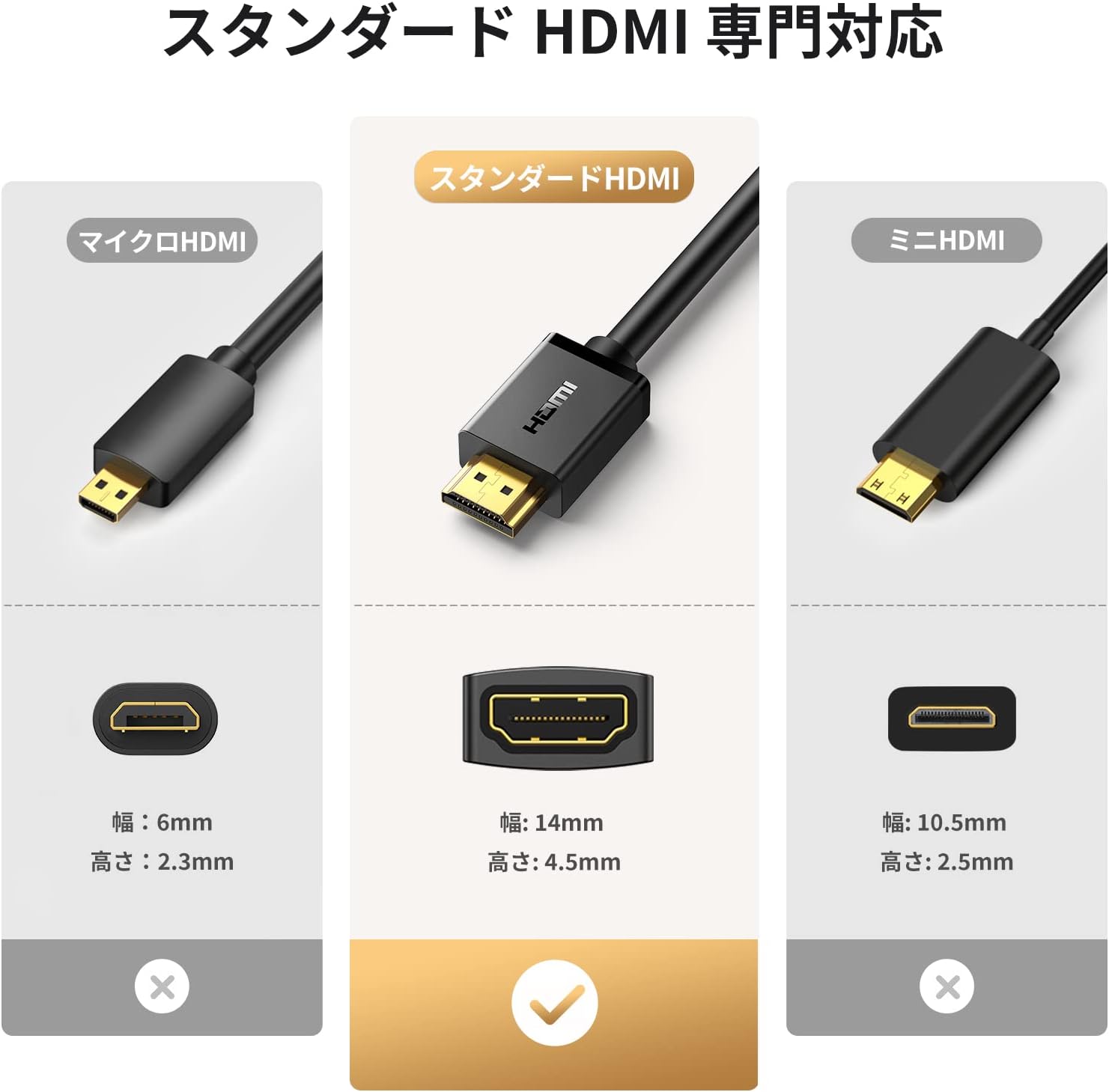 Detalle de UGREEN HDMI延長ケーブル 0.5m、4K60Hz・3D対応、オス-メス端子